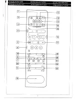 Preview for 3 page of Smeg S47 (French) Notice D'Utilisation