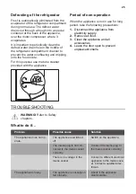 Preview for 11 page of Smeg S4L100F User Manual