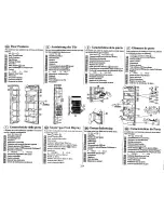 Предварительный просмотр 24 страницы Smeg S61STRP Installation Manual