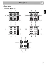 Предварительный просмотр 9 страницы Smeg S64SN Manual