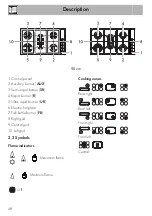 Предварительный просмотр 10 страницы Smeg S64SN Manual