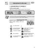 Предварительный просмотр 6 страницы Smeg S709X-7 Instruction Manual