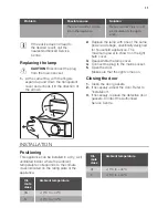 Preview for 11 page of Smeg S7129CS2P User Manual