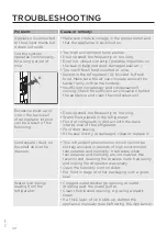 Preview for 32 page of Smeg S7323LFLD2P2C Detailed Instructions For Use