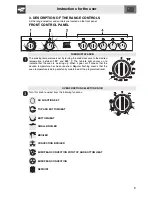 Предварительный просмотр 7 страницы Smeg S9GMXU User Instructions