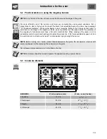 Предварительный просмотр 11 страницы Smeg S9GMXU User Instructions