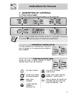 Preview for 7 page of Smeg SA250X-5 Instructions For Installation And Use Manual