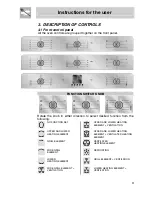 Preview for 7 page of Smeg SA301X Product Manual