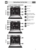 Preview for 9 page of Smeg SA304X-8 Operating And Installation Manual