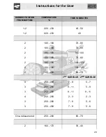 Предварительный просмотр 29 страницы Smeg SA304X-8 Operating And Installation Manual