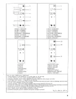 Предварительный просмотр 7 страницы Smeg SA312XA Installation And Operating Instructions Manual