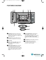 Предварительный просмотр 5 страницы Smeg SA35MX Installation And Operating Instructions Manual