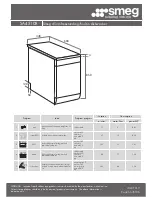 Предварительный просмотр 2 страницы Smeg SA4510X Specifications