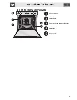 Preview for 7 page of Smeg SA561X-8 Instructions For The Use