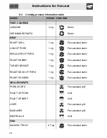 Preview for 16 page of Smeg SA561X-8 Instructions For The Use