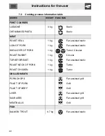 Preview for 20 page of Smeg SA578X-8 Manual