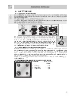 Предварительный просмотр 13 страницы Smeg SA62MFX5 Instruction Manual