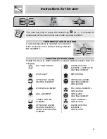 Предварительный просмотр 7 страницы Smeg SA702X-5 Instruction Manual