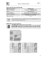 Предварительный просмотр 13 страницы Smeg SA8211X-2 Instruction Manual