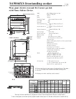 Предварительный просмотр 2 страницы Smeg SA9066XS Brochure & Specs