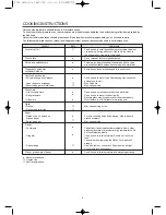 Preview for 7 page of Smeg SA985-2CX Owner'S Manual