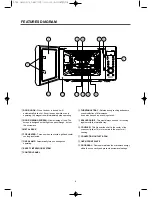 Preview for 8 page of Smeg SA985-2CX Owner'S Manual