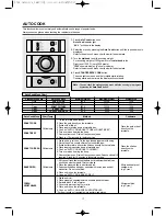 Preview for 19 page of Smeg SA985-2CX Owner'S Manual