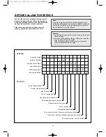 Preview for 23 page of Smeg SA985-2CX Owner'S Manual