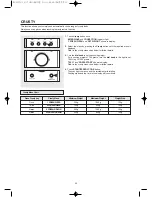 Предварительный просмотр 26 страницы Smeg SA987CX-1 Owner'S Manual