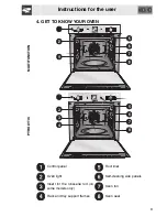 Предварительный просмотр 7 страницы Smeg SAC399X-8 Manual