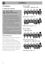 Preview for 32 page of Smeg SAI3964B Instructions Manual