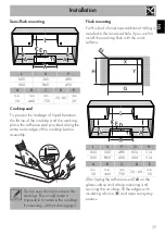 Preview for 35 page of Smeg SAI3964B Instructions Manual