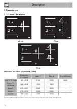 Preview for 8 page of Smeg SAI4634D Translation Of The Original Instructions