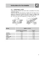 Предварительный просмотр 15 страницы Smeg SAR64X1 Manual