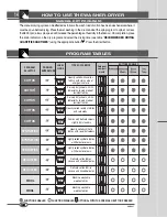 Preview for 14 page of Smeg SAWD612 Instructions For Use Manual