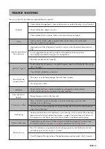 Preview for 21 page of Smeg SBS71XZA Manual