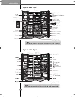 Предварительный просмотр 5 страницы Smeg SBS800A1 User Manual