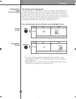 Предварительный просмотр 12 страницы Smeg SBS800A1 User Manual