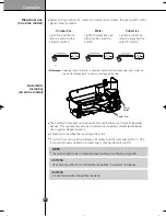 Предварительный просмотр 15 страницы Smeg SBS800A1 User Manual