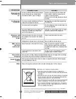 Предварительный просмотр 32 страницы Smeg SBS800A1 User Manual