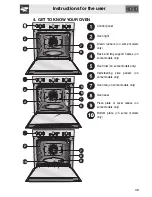 Предварительный просмотр 7 страницы Smeg SC 258 Manual