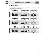 Предварительный просмотр 11 страницы Smeg SC 258 Manual