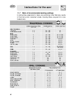 Preview for 20 page of Smeg SC041MFX Product Manual