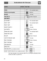 Предварительный просмотр 24 страницы Smeg SC0468X-8 Manual