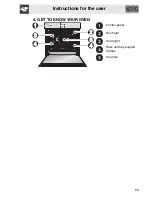 Предварительный просмотр 7 страницы Smeg SC0485X-8 Manual