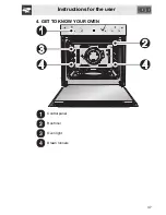 Предварительный просмотр 7 страницы Smeg SC0521X-8 Manual