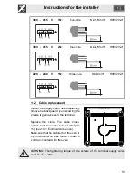 Preview for 25 page of Smeg SC0521X-8 Manual