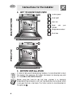 Preview for 5 page of Smeg SC106-2 Instructions Manual