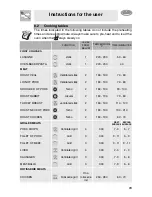 Preview for 24 page of Smeg SC112-2 Instructions For Use Manual