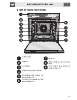 Preview for 7 page of Smeg SC115 Manual